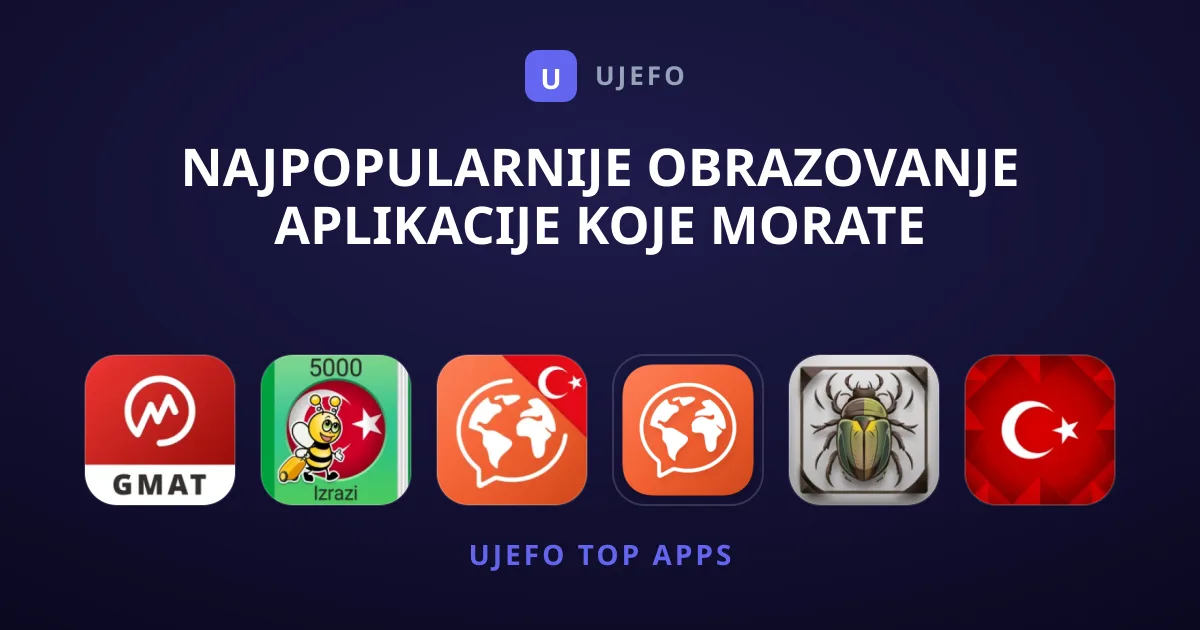  Najpopularnije Obrazovanje Aplikacije Koje Morate Probati